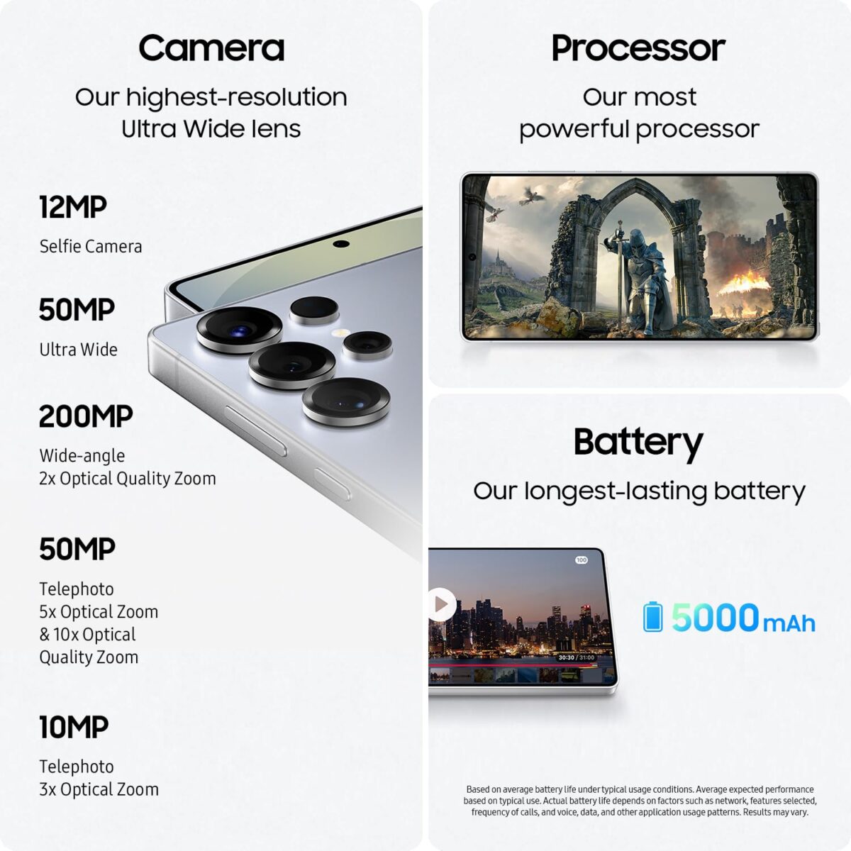 Samsung Galaxy S25 Ultra, 512GB Smartphone, Unlocked Android, AI Night Mode Camera, Snapdragon 8 Elite Fast Processor, 5000mAh Battery, Built-in S Pen, 2025, US 1 Yr Warranty,...