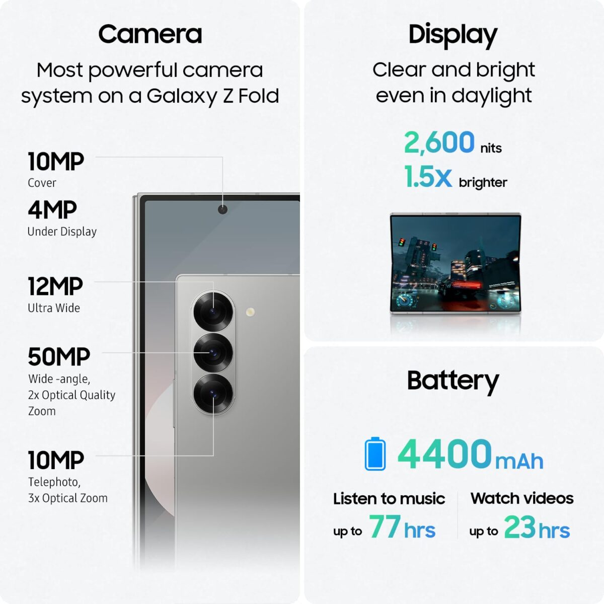 Samsung Galaxy Z Fold 6, 512GB Unlocked Android Smartphone, Circle to Search, Hands-Free Interpreter, AI Photo Edits, Foldable Display for Multitasking, 2024, US 1 Yr Warranty,...